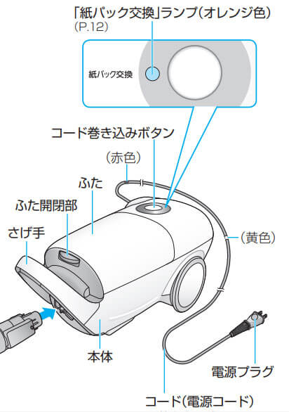 紙パック交換ランプ
