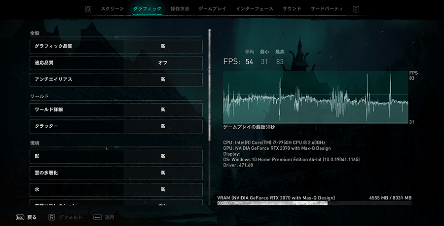 アサシンクリード ヴァルハラ FPSテスト
