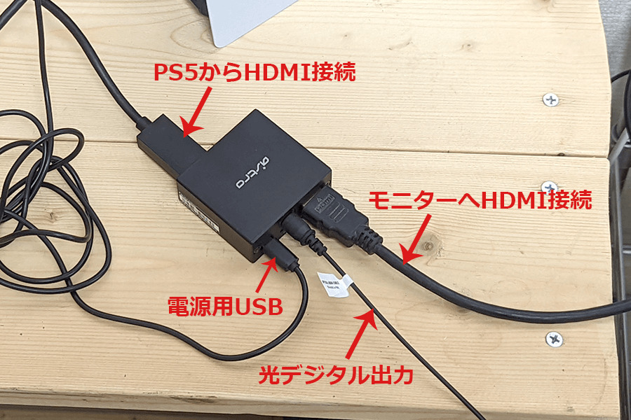 HDMIアダプターからモニター用HDMIと光ケーブルを接続
