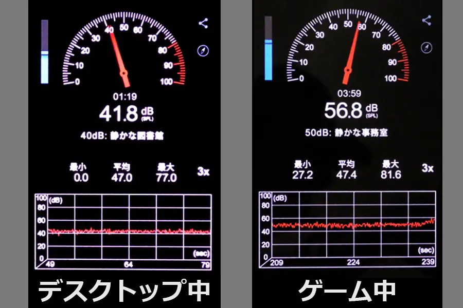 NEXTGEAR の騒音チェック