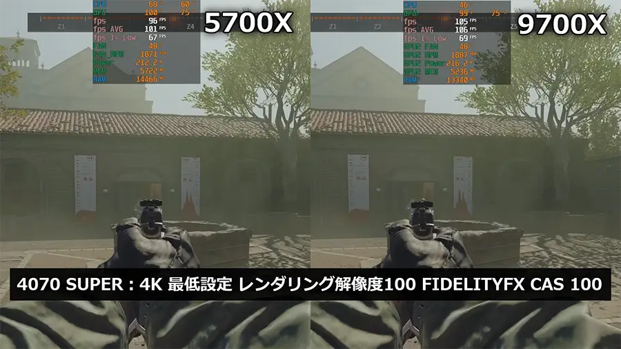 5700Xと9700XでCod:BO6を4Kゲームでプレイ