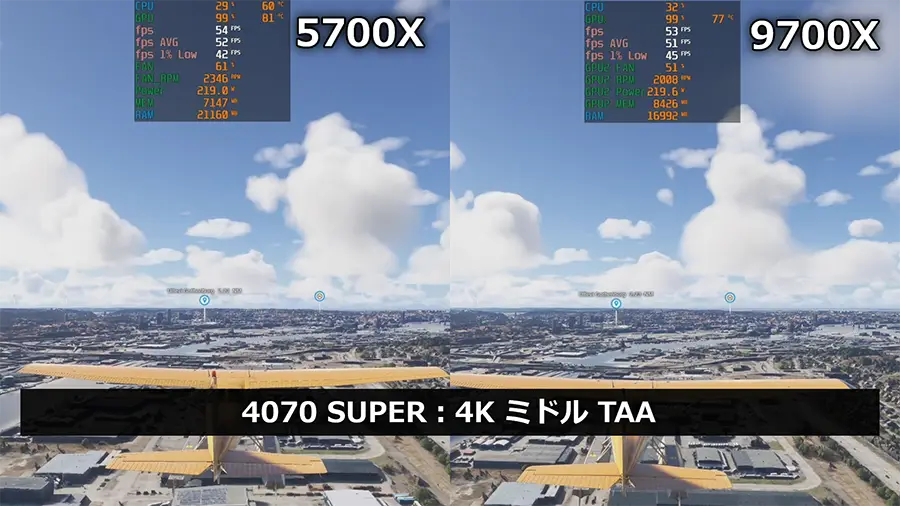 フライトシミュレーター2024を5700Xと9700Xで4Kプレイ